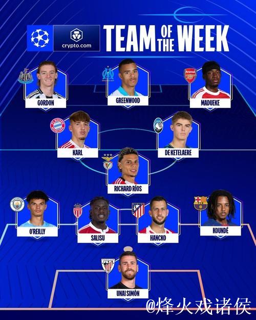 本周欧冠最佳球员提名：马杜埃凯、孔德、德凯特